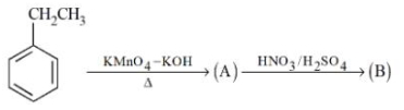 Question diagram