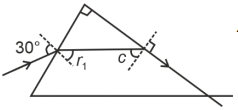 Solution diagram