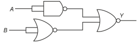 Question diagram
