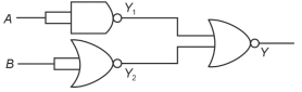 Solution diagram