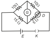 Option D