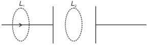 Solution diagram