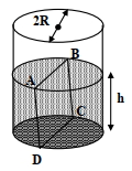Question diagram