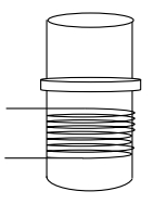 Question diagram
