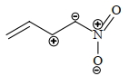 Option B