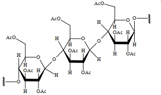 Option A