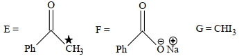 Option B