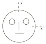 Question diagram