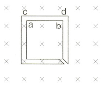 Question diagram
