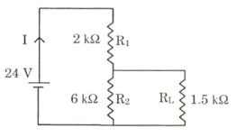 Question diagram