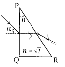 Question diagram