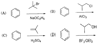 Question diagram