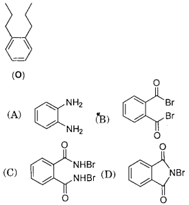 Question diagram