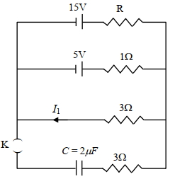 Question diagram