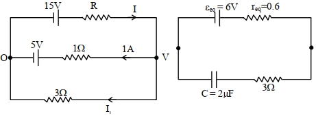 Solution diagram
