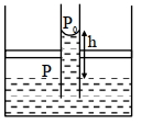 Solution diagram