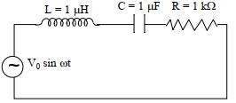 Question diagram