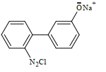 Option B