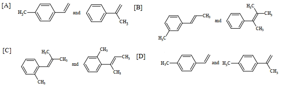 Question diagram