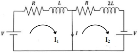 Solution diagram