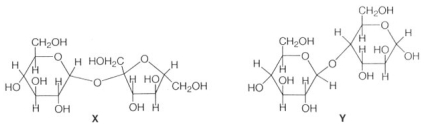 Question diagram