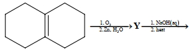 Question diagram