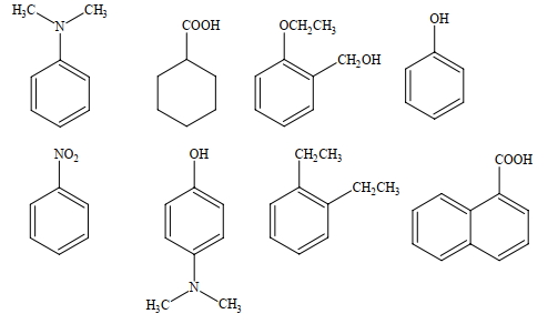 Question diagram
