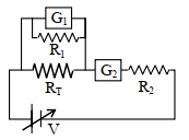 Option B