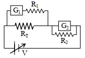Option C