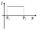 Option B