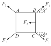 Solution diagram