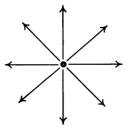 Option A