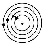 Option C