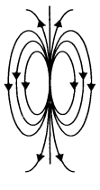 Option D