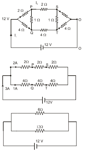 Solution diagram