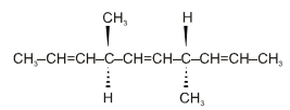 Question diagram