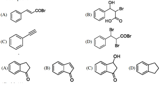 Question diagram
