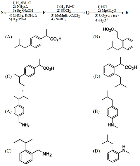 Question diagram