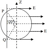 Solution diagram