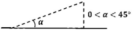 Option C