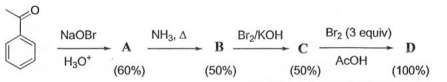 Question diagram