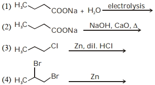 Question diagram