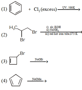 Question diagram