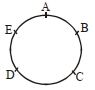 Solution diagram