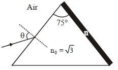 Question diagram