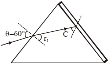 Solution diagram