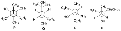 Question diagram