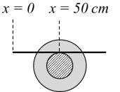 Option A