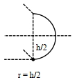 Solution diagram