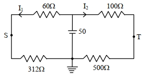 Solution diagram